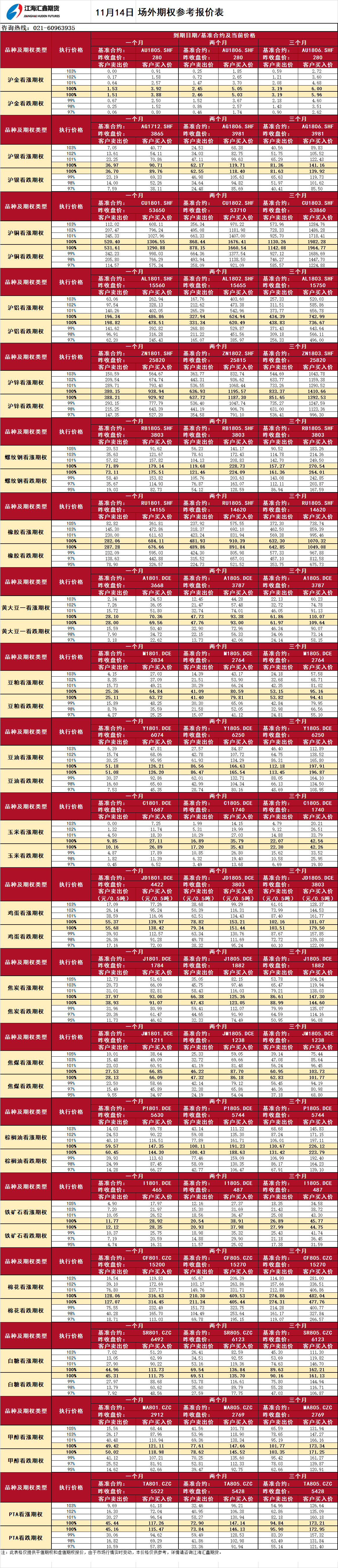 場外期權報價_20171114093602.png