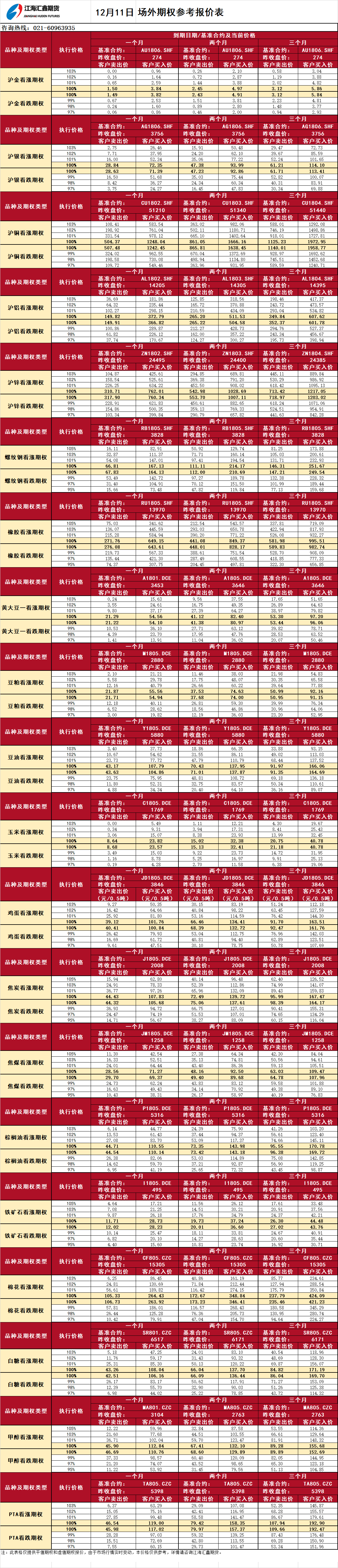 場外期權(quán)外部_20171211090334.png