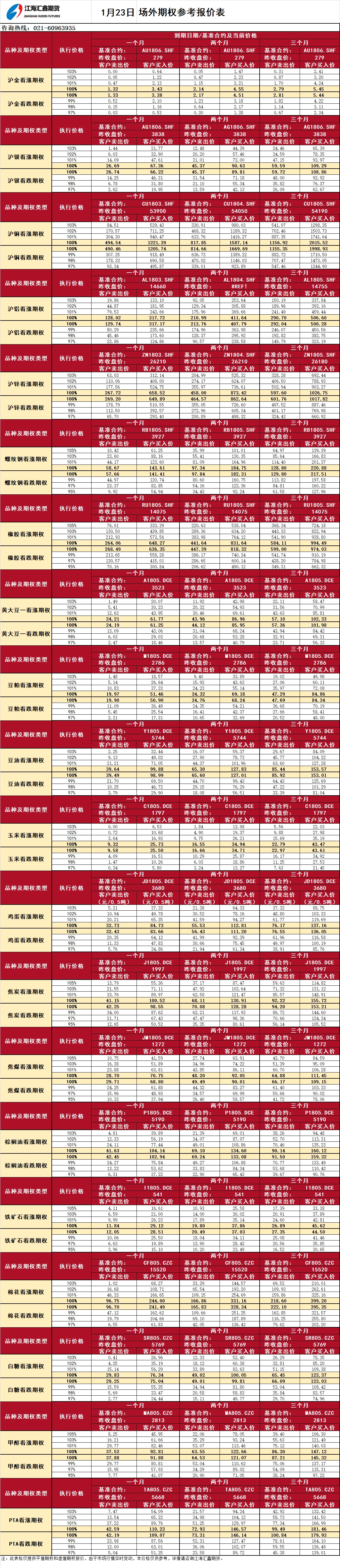 場外期權(quán)_20180123094011.png