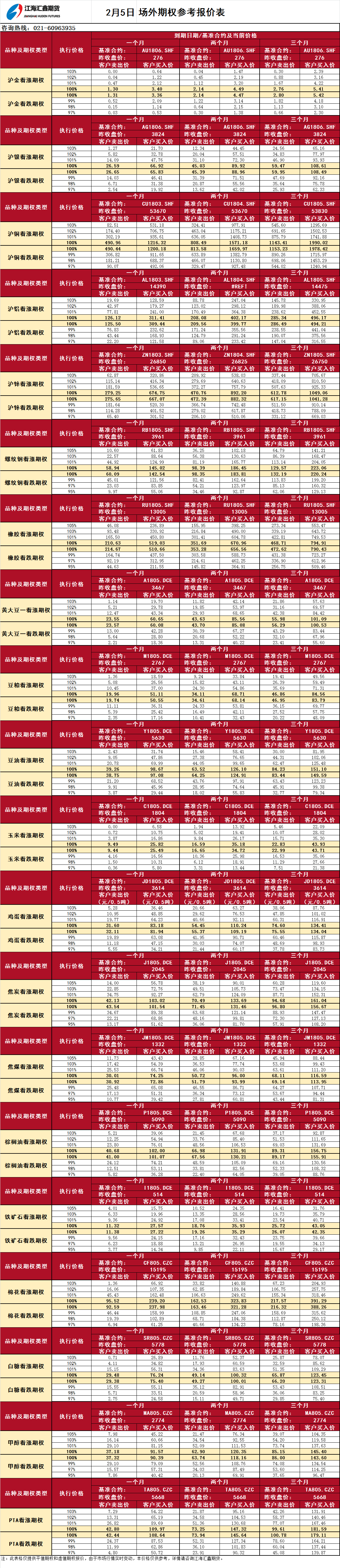 場外期權(quán)_20180205094511.png