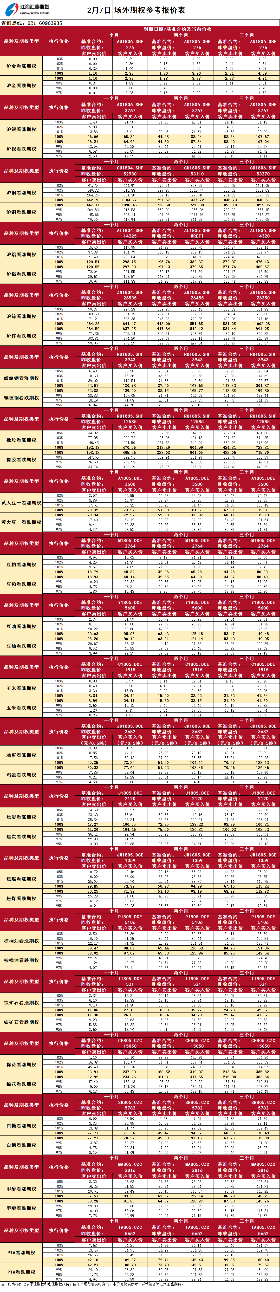 場外期權(quán)20180207091214.png