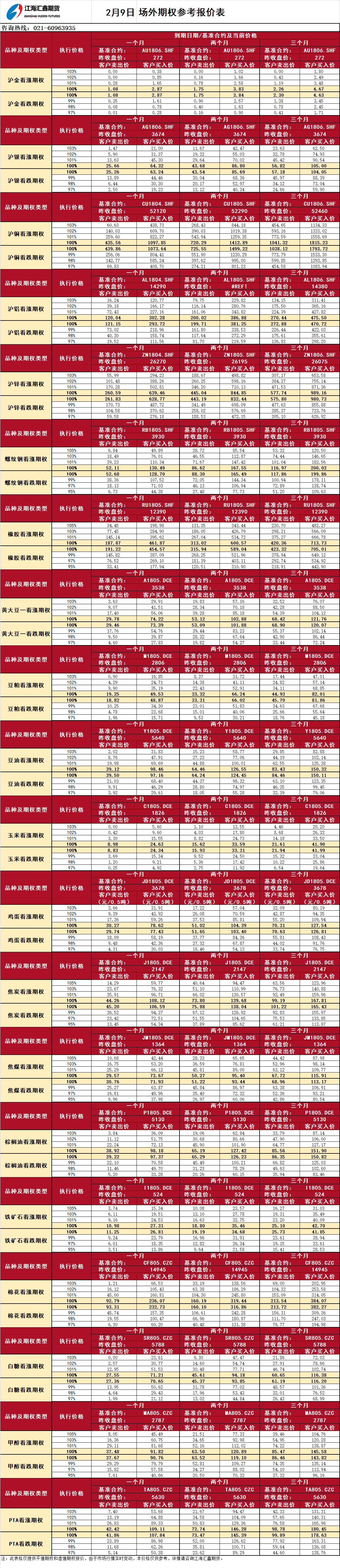 場(chǎng)外期權(quán)_20180209095408.png