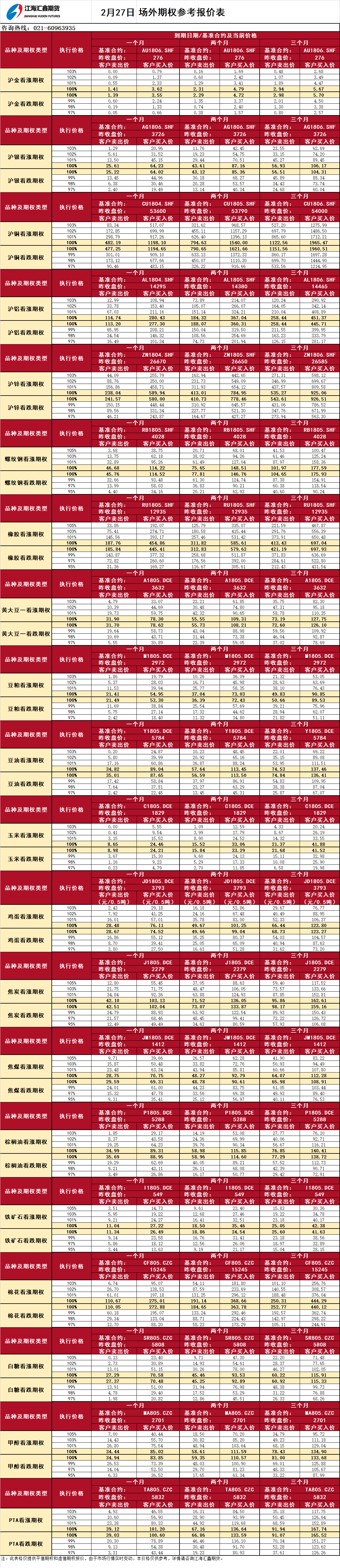 場(chǎng)外期權(quán)_20180227091758.png