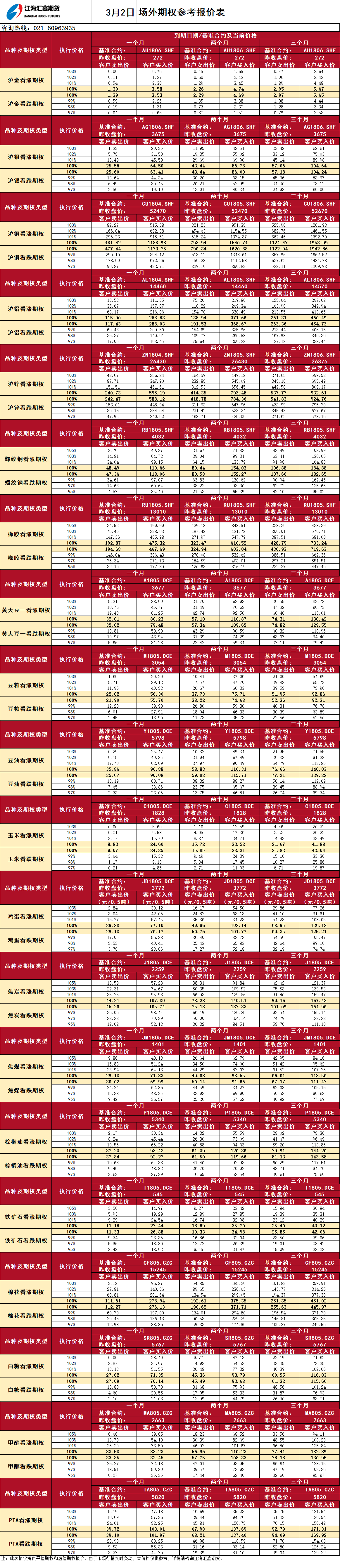 場外期權_20180302093333.png