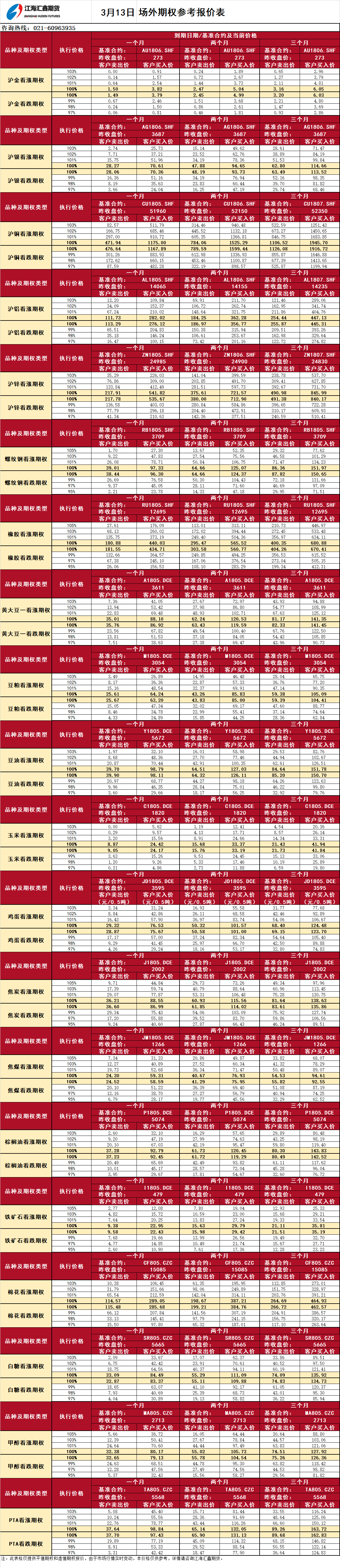 場(chǎng)外期權(quán)_20180313093747.png