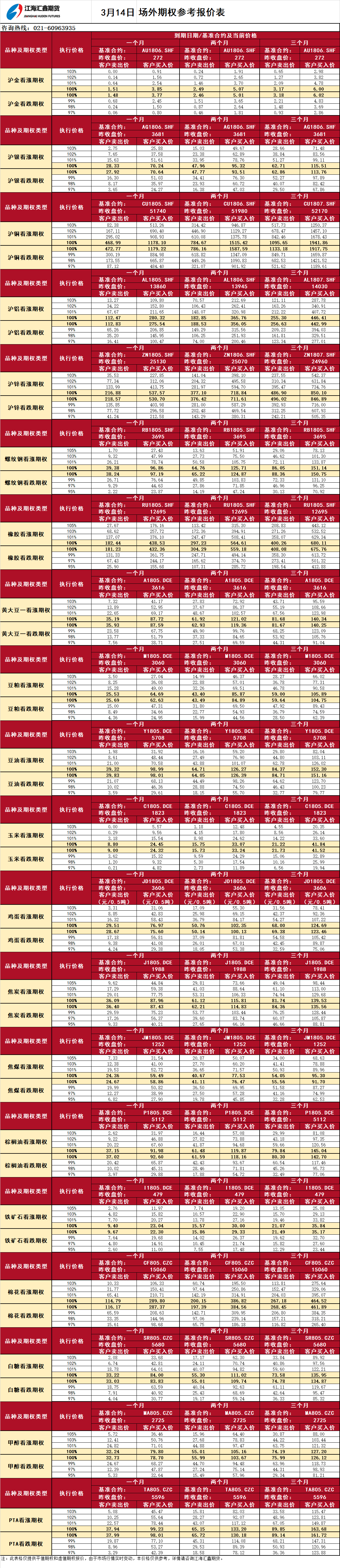 場外期權_20180314094122.png